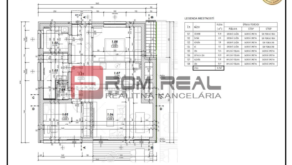 Pozemok s projektom pre Radovú výstavbu alebo RD v Devínskej Novej Vsi