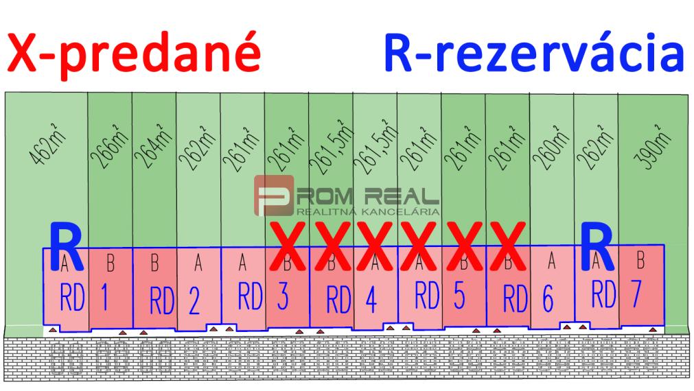 Rovinka - rodinný dom vo vyhľadávanej lokalite