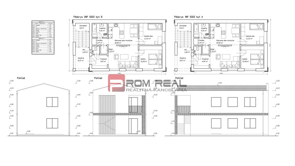 PREDAJ pozemku s projektom pre výstavbu 4 bytov VINIČNÉ