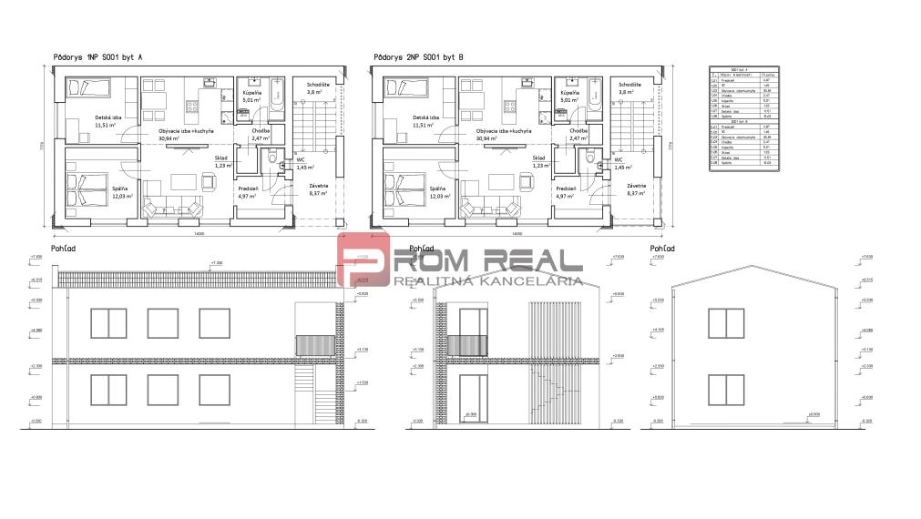 PREDAJ pozemku s projektom pre výstavbu 4 bytov VINIČNÉ
