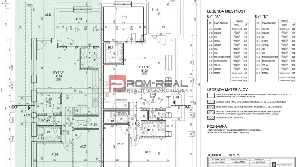 Predaj rodinný dom Veľký Biel Senec
