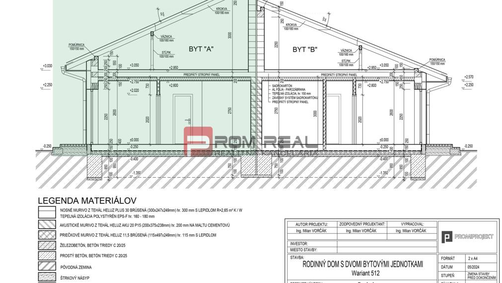 Predaj rodinný dom Veľký Biel Senec