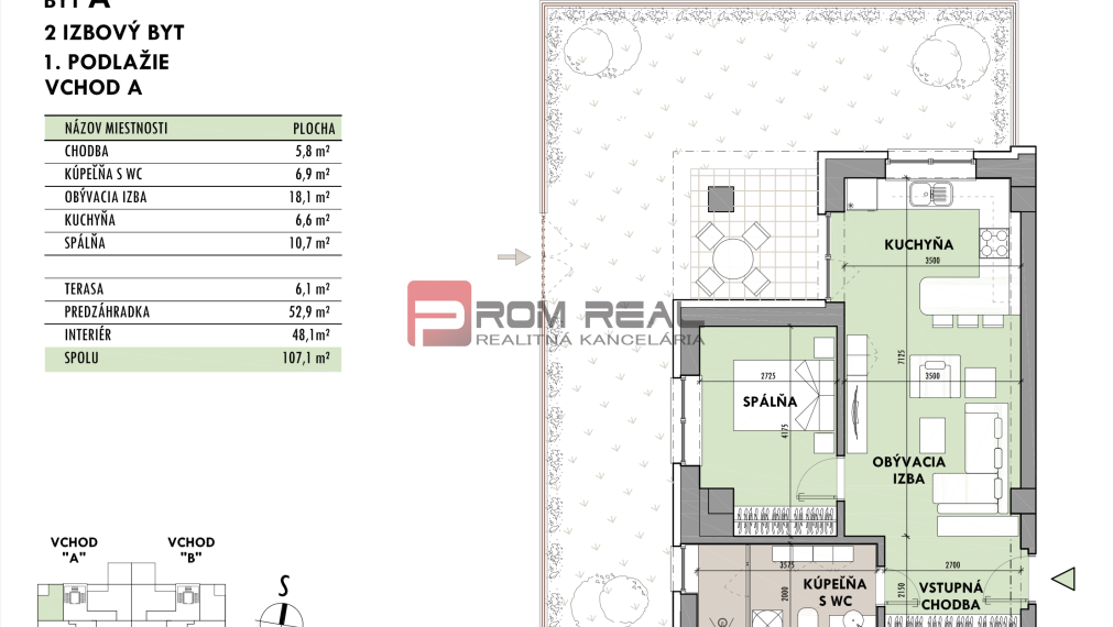 Projekt Rezidencia Potôčik