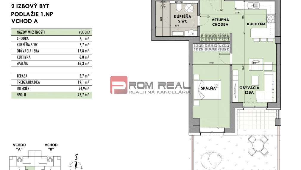 Projekt Rezidencia Potôčik