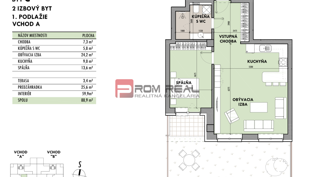 Projekt Rezidencia Potôčik