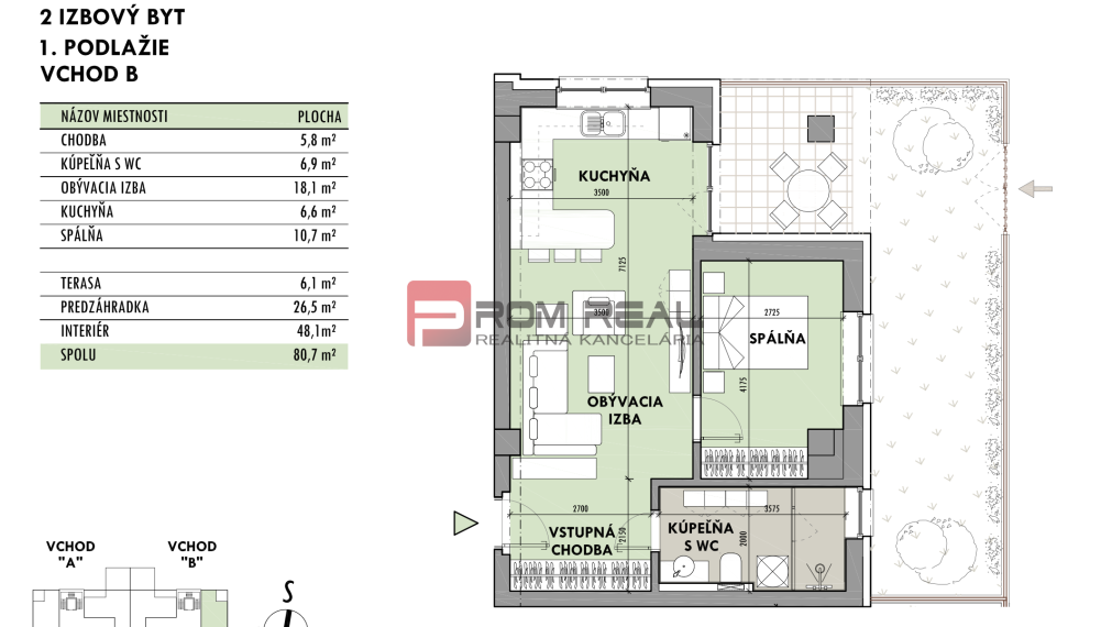 Predaj 2-izbový byt od 143 999 € v projekte Rezidencia Potôčik