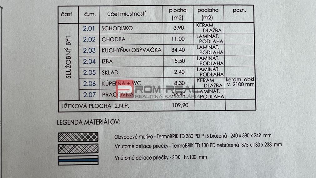 Na prenájom výrobný / administratívny objekt Pezinok Grinava