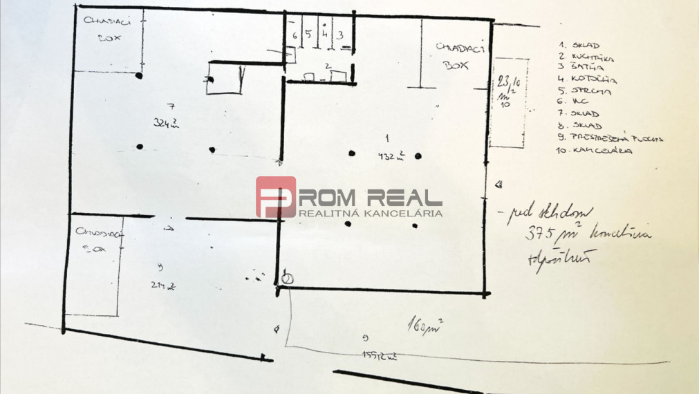 Skladové priestory na predaj