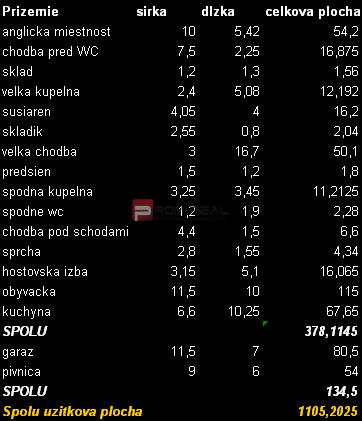 Unique TOP Villa BA Lamač - Living Business Studio Gallery