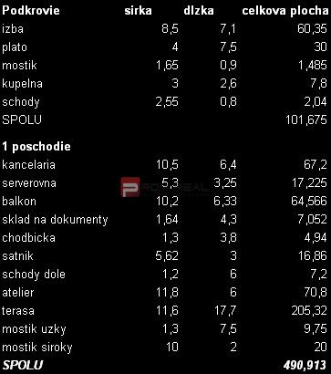 Unique TOP Villa BA Lamač - Living Business Studio Gallery