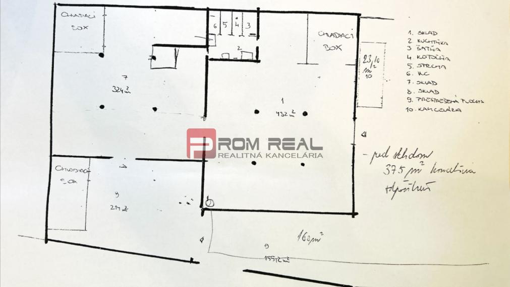 Skladové priestory na predaj