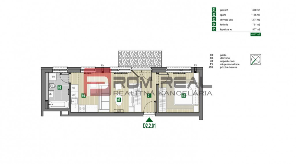 PREDAJ 2 izbového bytu s balkónom Prémiova novostavba Pezinok A0+
