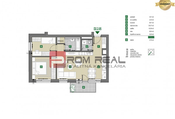 PREDAJ 3 izbového bytu s balkónom Prémiova novostavba Pezinok A0+