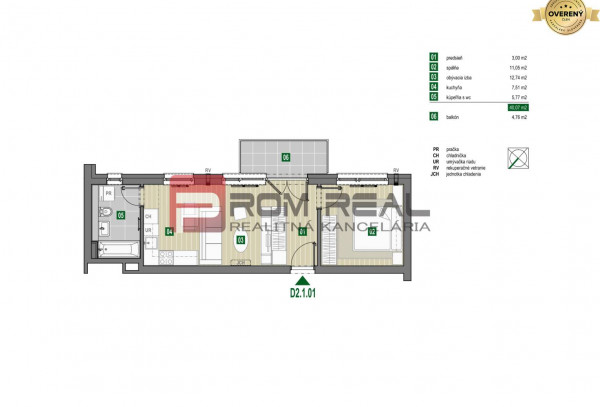 PREDAJ 2 izbového bytu so záhradou v Prémiovej novostavbe Pezinok A0+